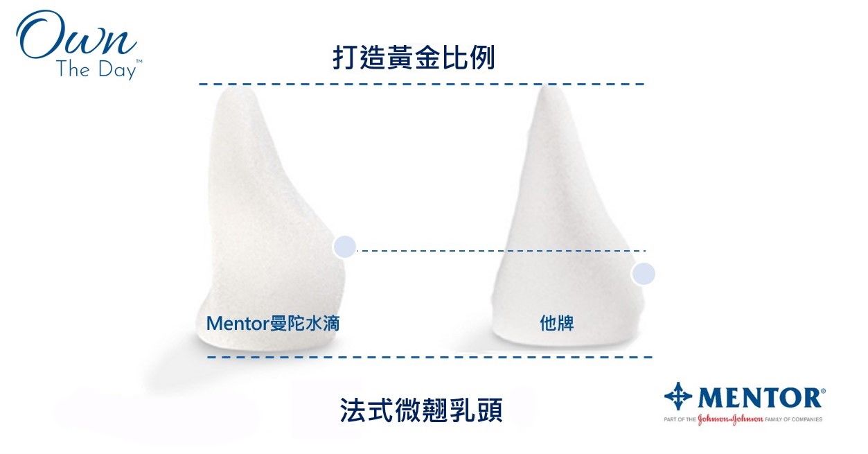 Mentor曼陀水滴與他牌比較,打造法式微翹乳頭,更能打造隆乳黃金比例。