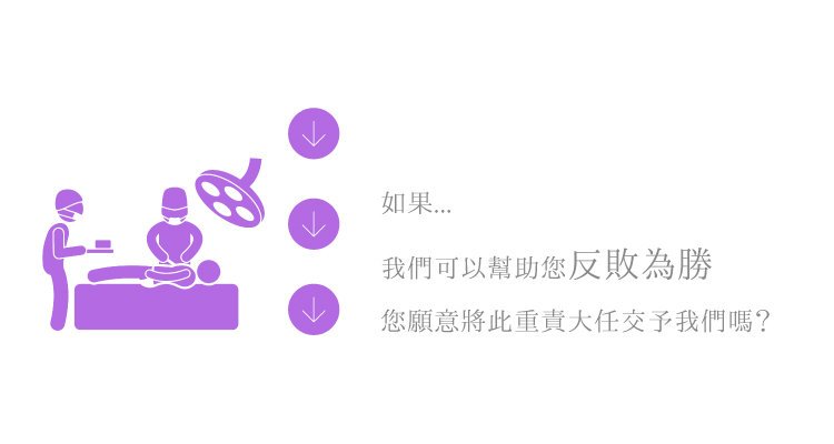 乳房重做交給立新