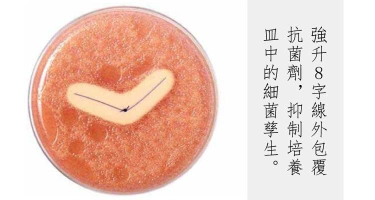 【全新8字线凋】强升8字线化腐朽为完美　免动刀效果堪比拉皮！蝴蝶袖、肚皮也帮您收紧紧，强升8字线外包复抗菌剂，抑制培养皿中的细菌孳生